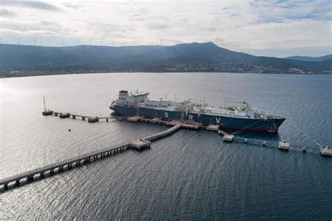TotalEnergies: Ship and market .
